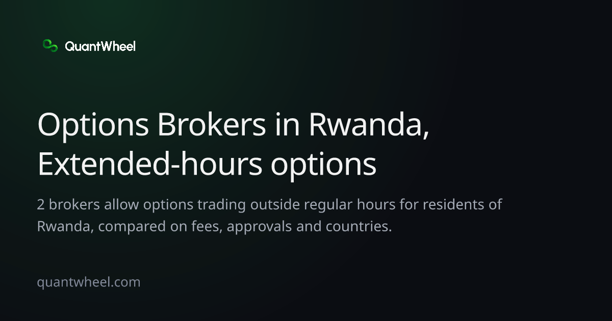 The share card of Options brokers in Rwanda with extended-hours options trading