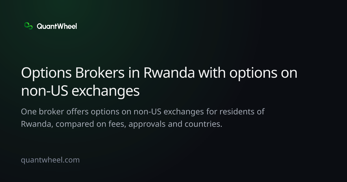 The share card of Options brokers in Rwanda with options on non-US exchanges