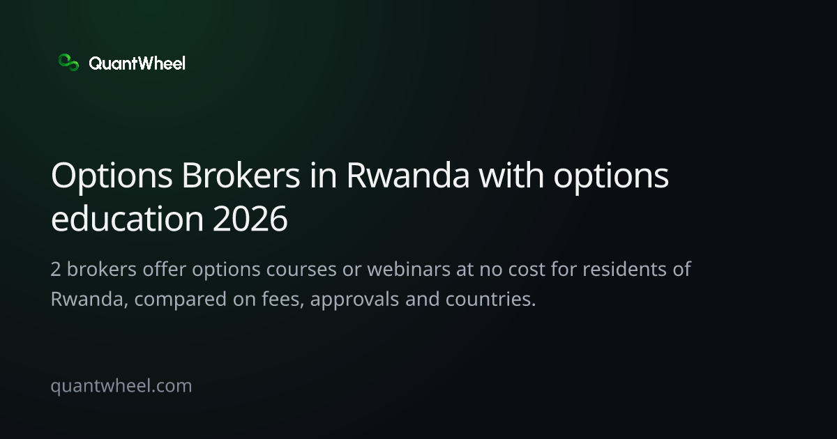 The share card of Options brokers in Rwanda with options education