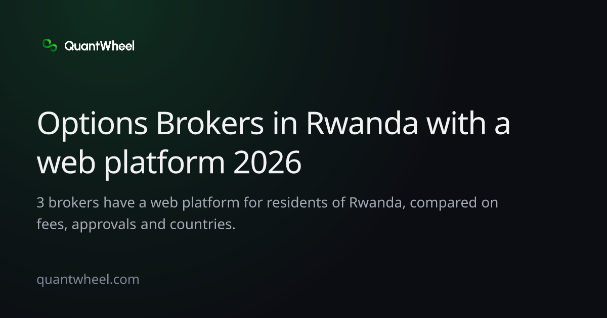 The share card of Options brokers in Rwanda with a web platform