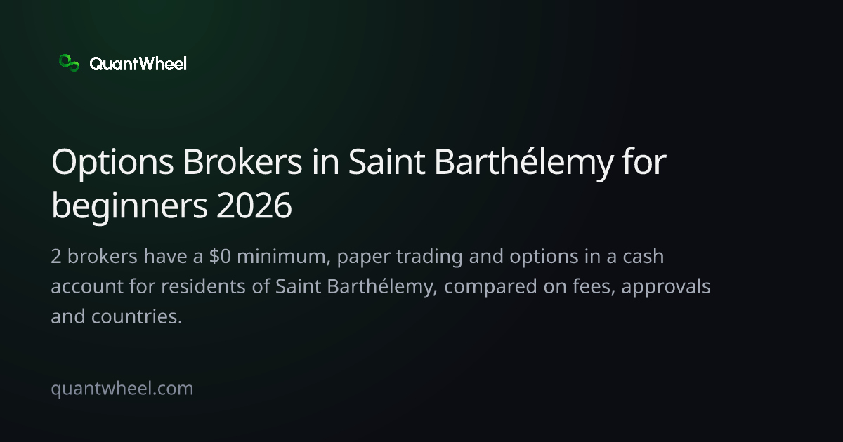 The share card of Options brokers in Saint Barthélemy for beginners