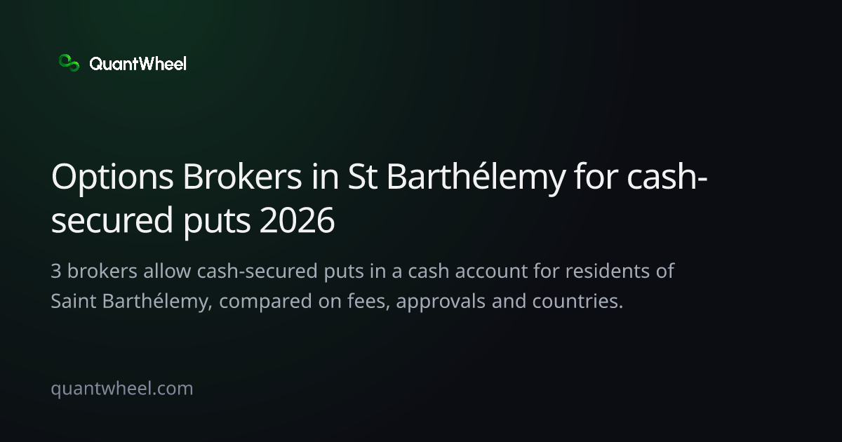 The share card of Options brokers in Saint Barthélemy for cash-secured puts