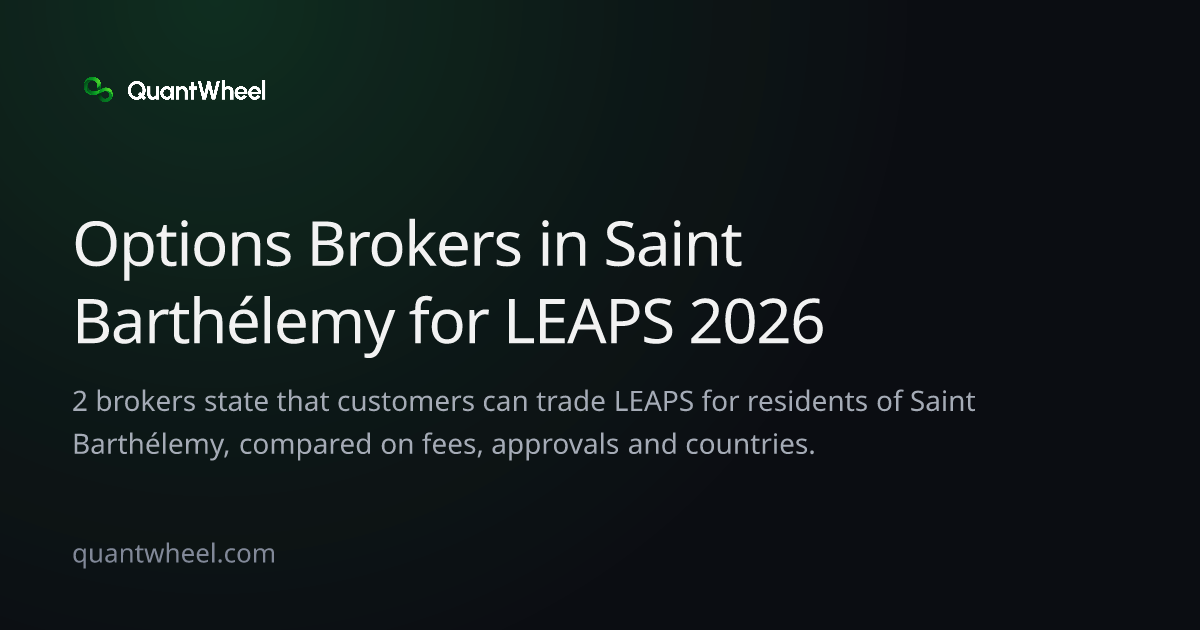 The share card of Options brokers in Saint Barthélemy for LEAPS