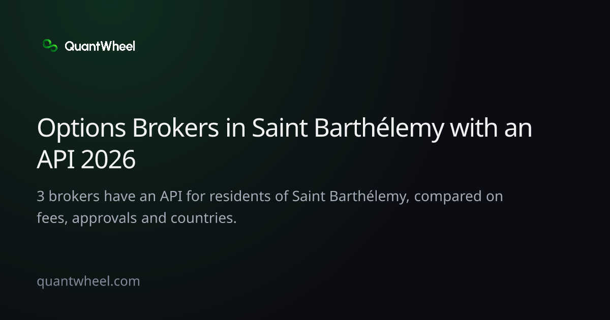 The share card of Options brokers in Saint Barthélemy with an API