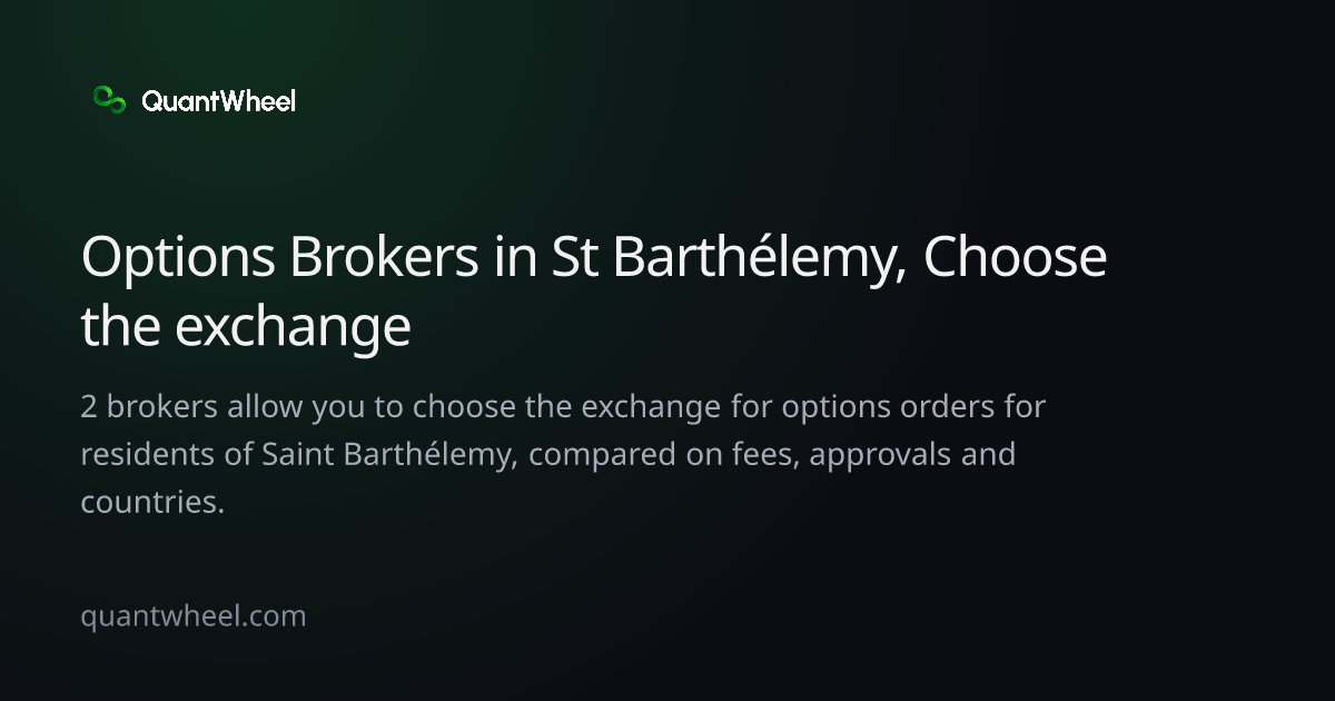 The share card of Options brokers in Saint Barthélemy that let you choose the exchange