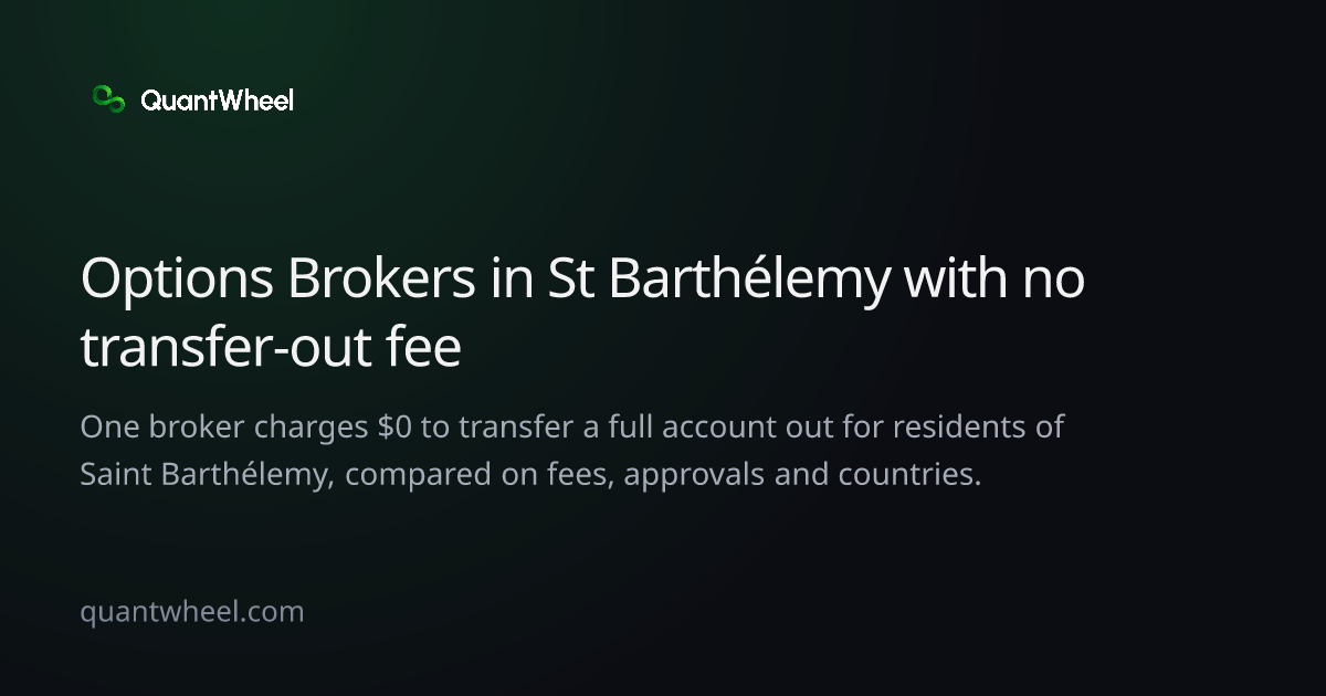 The share card of Options brokers in Saint Barthélemy with no transfer-out fee