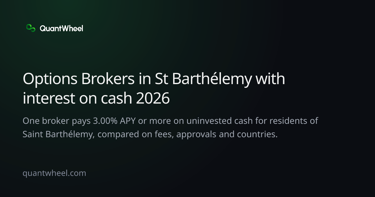 The share card of Options brokers in Saint Barthélemy with interest on cash