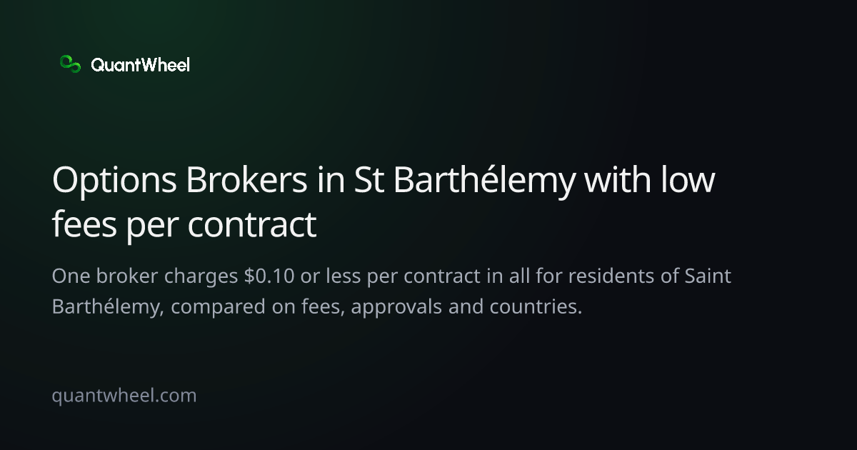 The share card of Options brokers in Saint Barthélemy with low fees per contract
