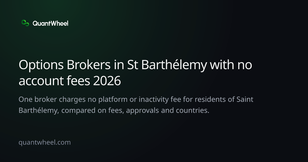 The share card of Options brokers in Saint Barthélemy with no account fees