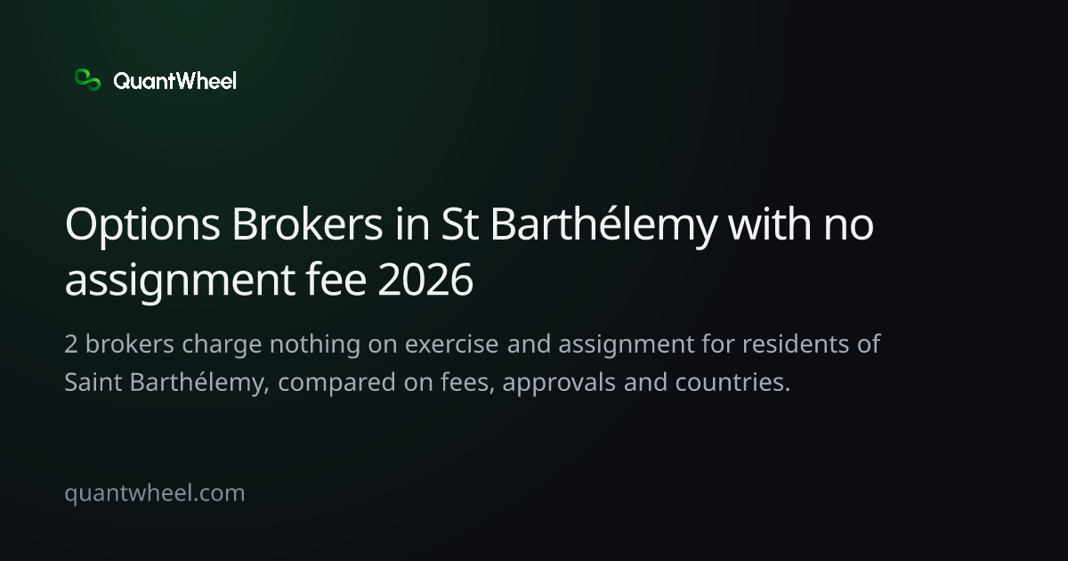 The share card of Options brokers in Saint Barthélemy with no assignment fee