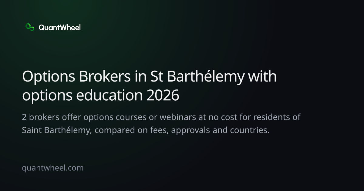 The share card of Options brokers in Saint Barthélemy with options education