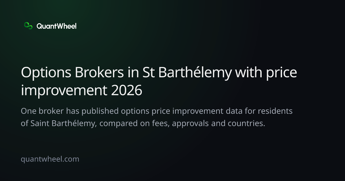 The share card of Options brokers in Saint Barthélemy with price improvement