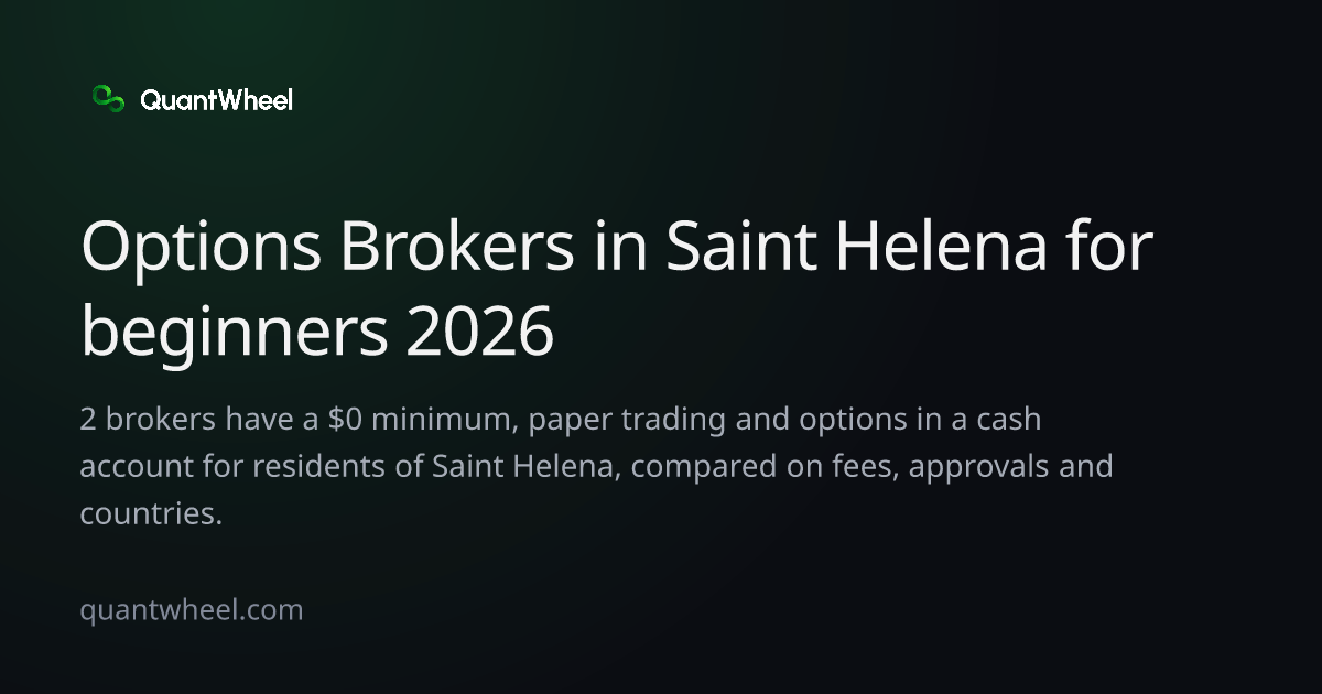 The share card of Options brokers in Saint Helena for beginners