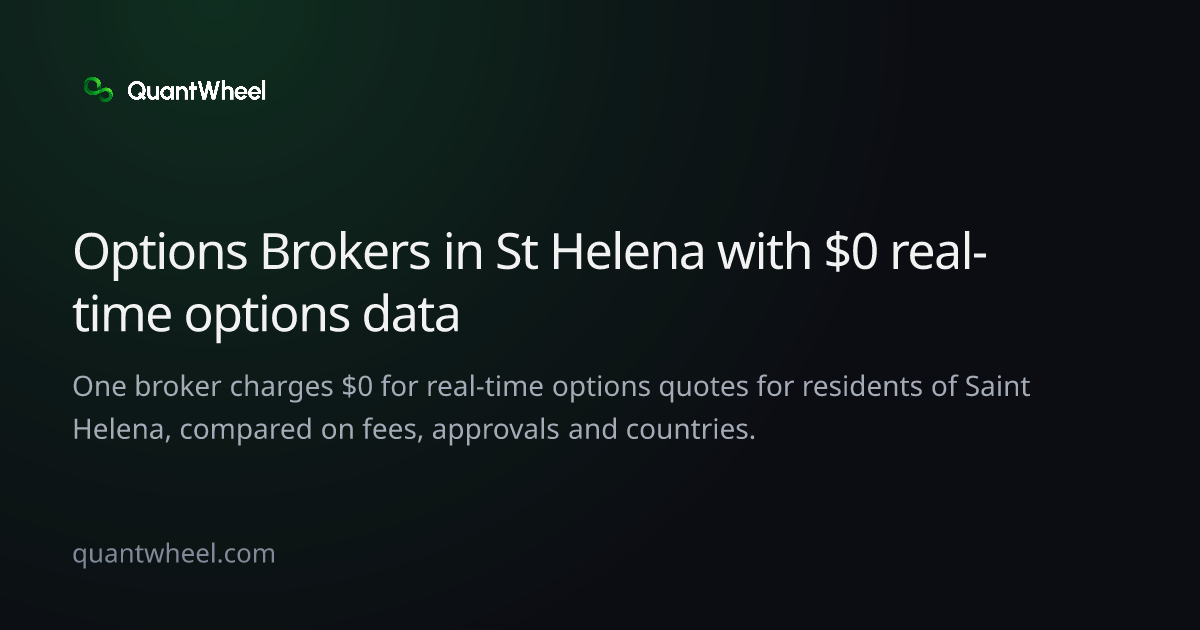 The share card of Options brokers in Saint Helena with $0 real-time options data