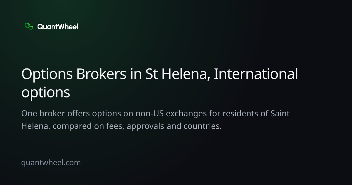 The share card of Options brokers in Saint Helena with options on non-US exchanges