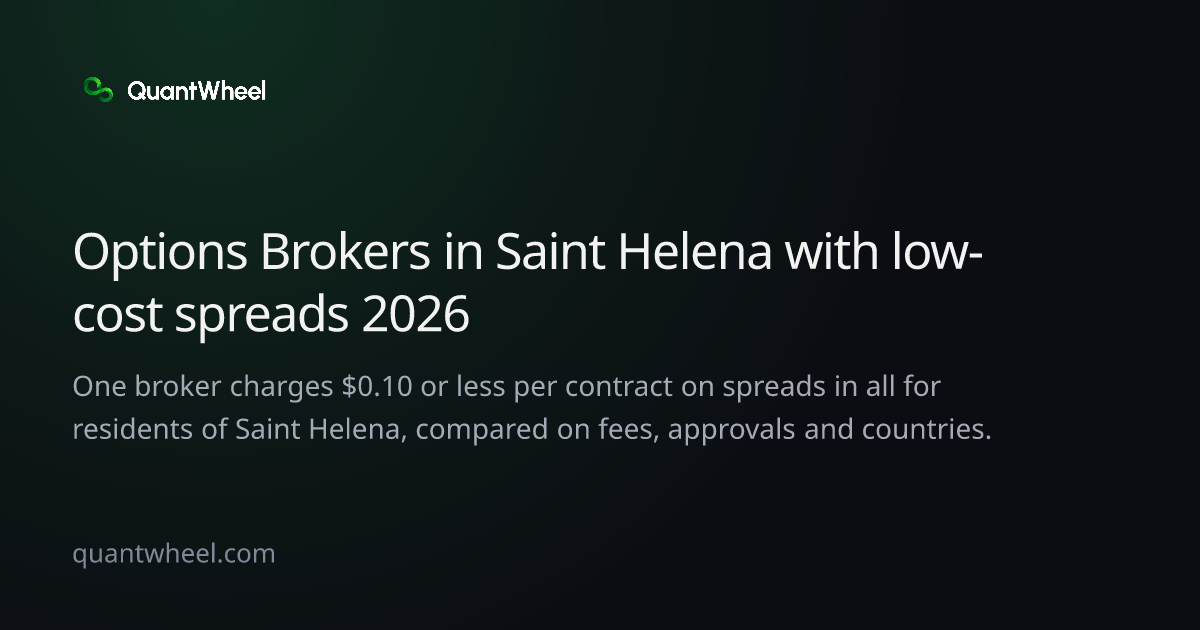 The share card of Options brokers in Saint Helena with low-cost spreads