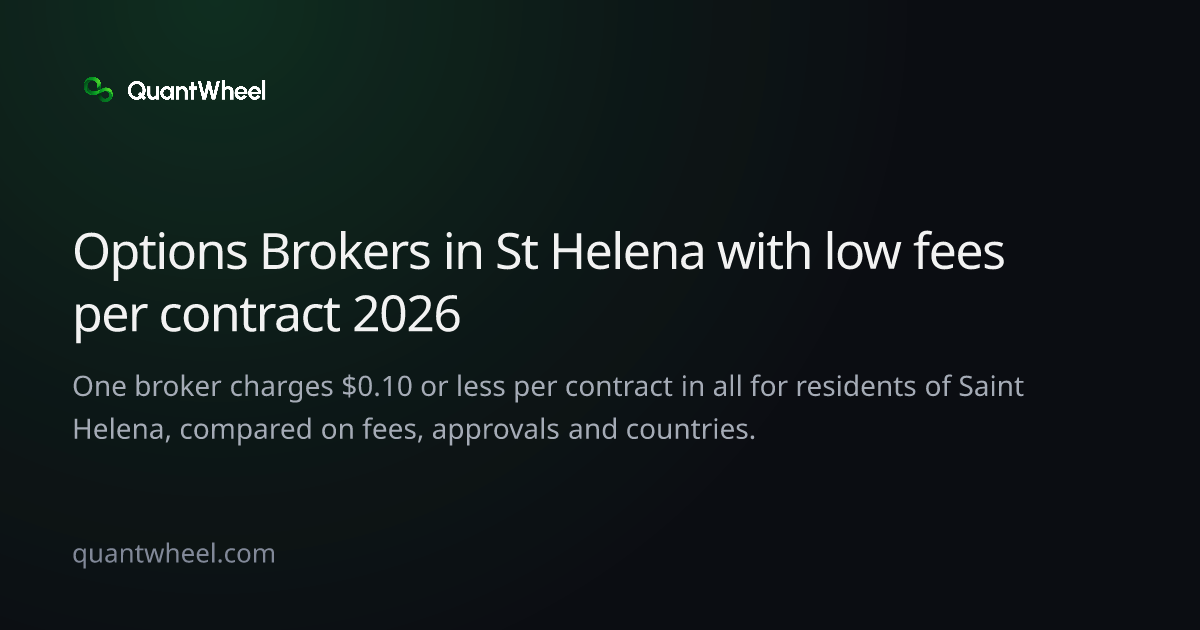 The share card of Options brokers in Saint Helena with low fees per contract