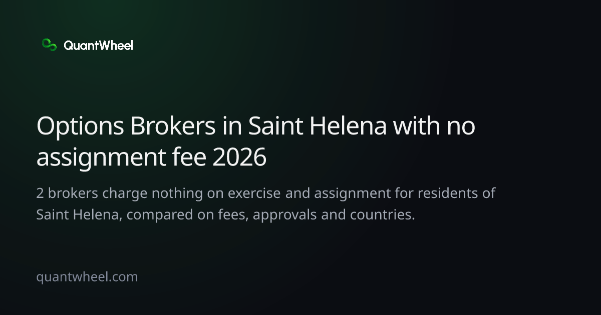 The share card of Options brokers in Saint Helena with no assignment fee