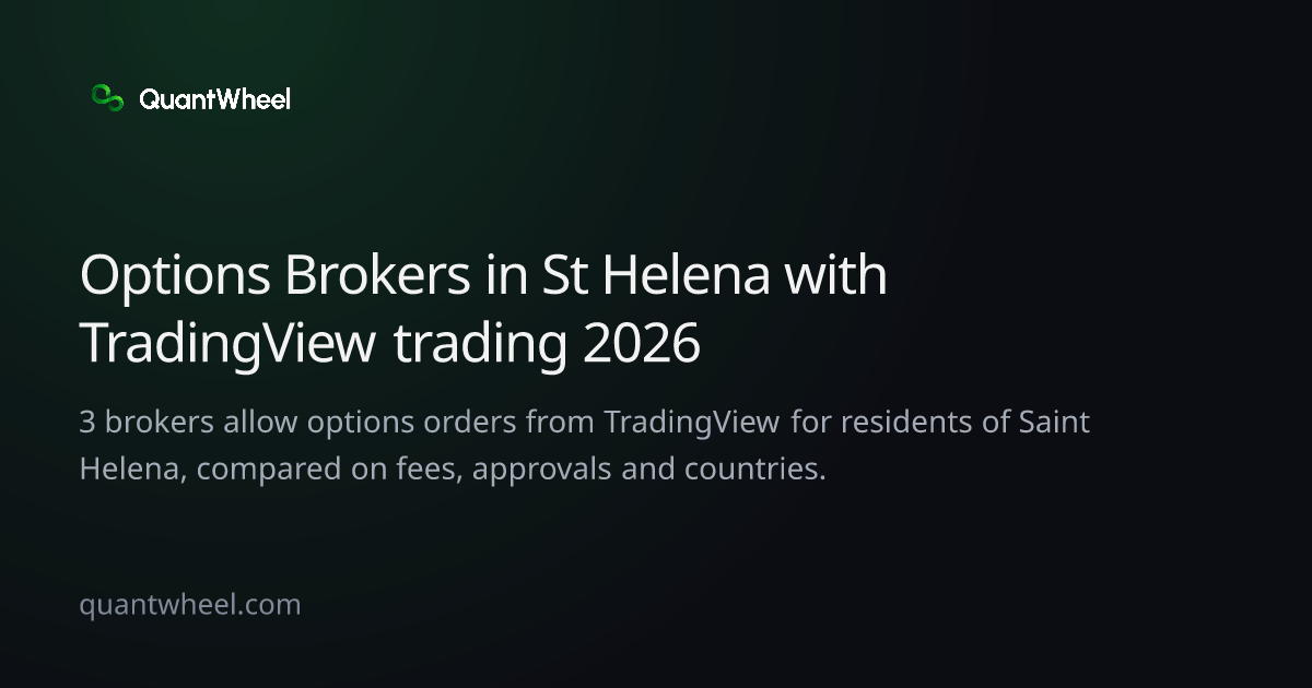 The share card of Options brokers in Saint Helena with TradingView trading