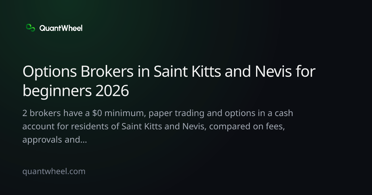The share card of Options brokers in Saint Kitts and Nevis for beginners