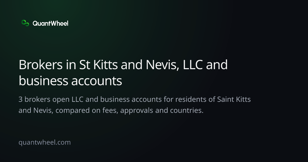 The share card of Options brokers in Saint Kitts and Nevis for LLC and business accounts