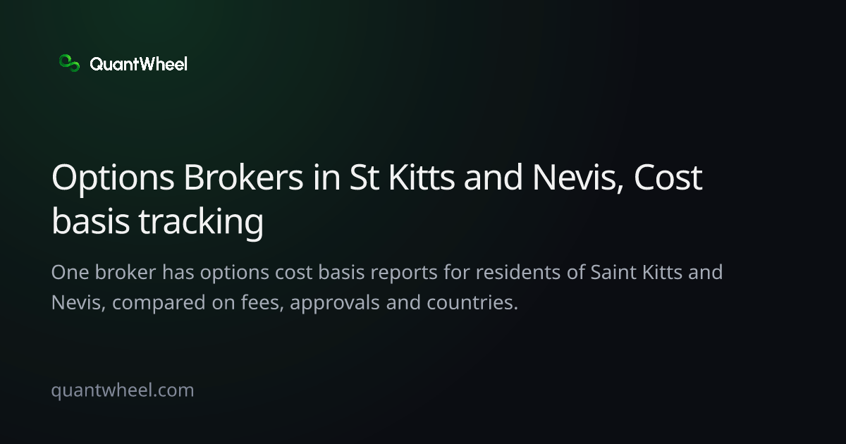The share card of Options brokers in Saint Kitts and Nevis with cost basis tracking