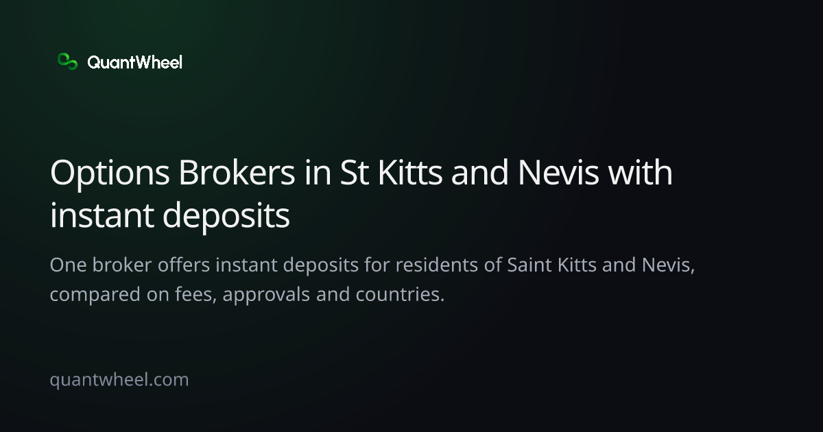 The share card of Options brokers in Saint Kitts and Nevis with instant deposits