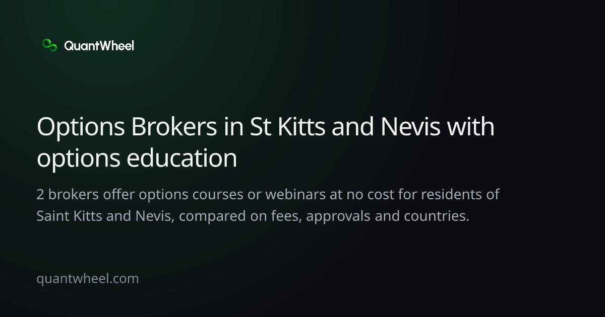 The share card of Options brokers in Saint Kitts and Nevis with options education