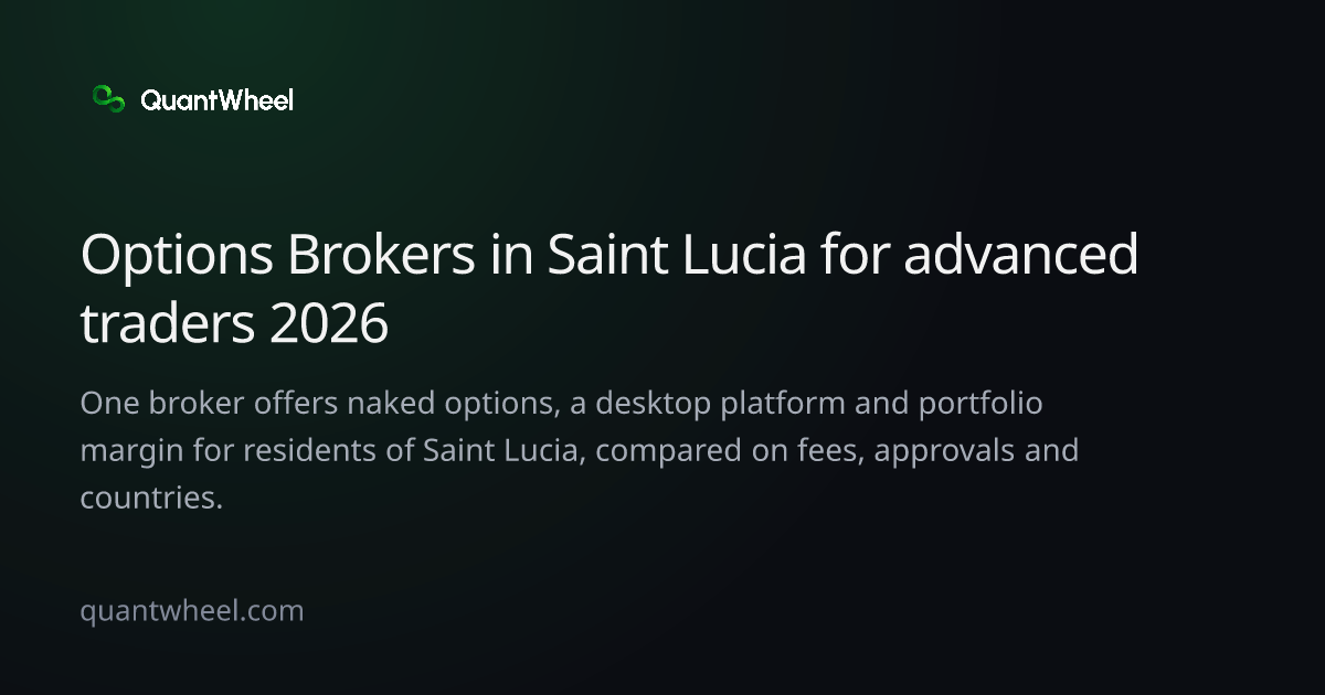 The share card of Options brokers in Saint Lucia for advanced traders