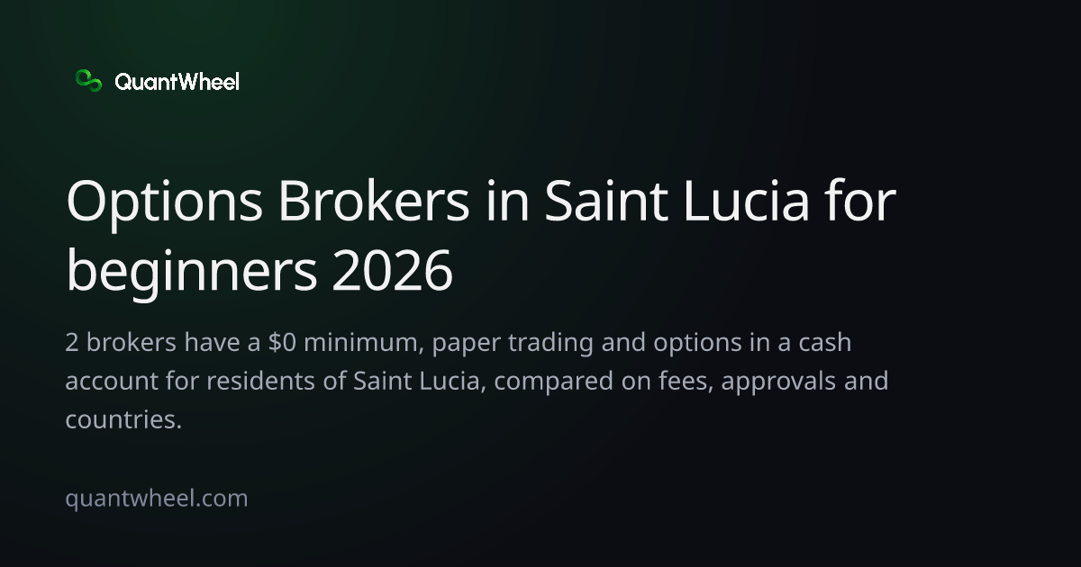 The share card of Options brokers in Saint Lucia for beginners