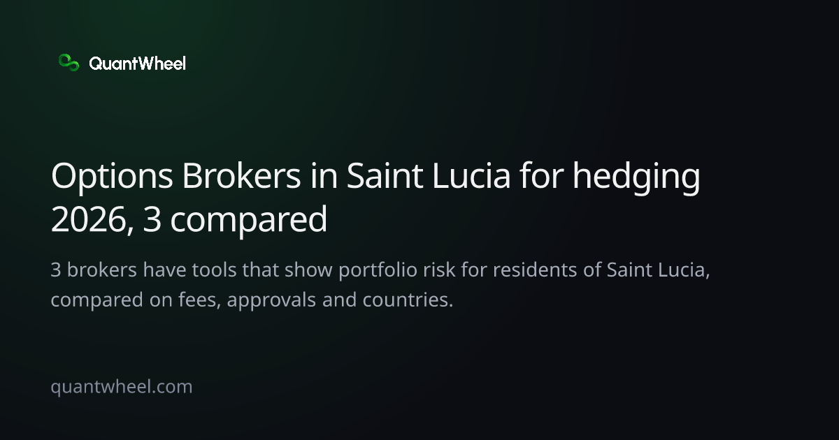 The share card of Options brokers in Saint Lucia for hedging