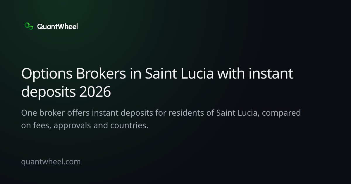 The share card of Options brokers in Saint Lucia with instant deposits