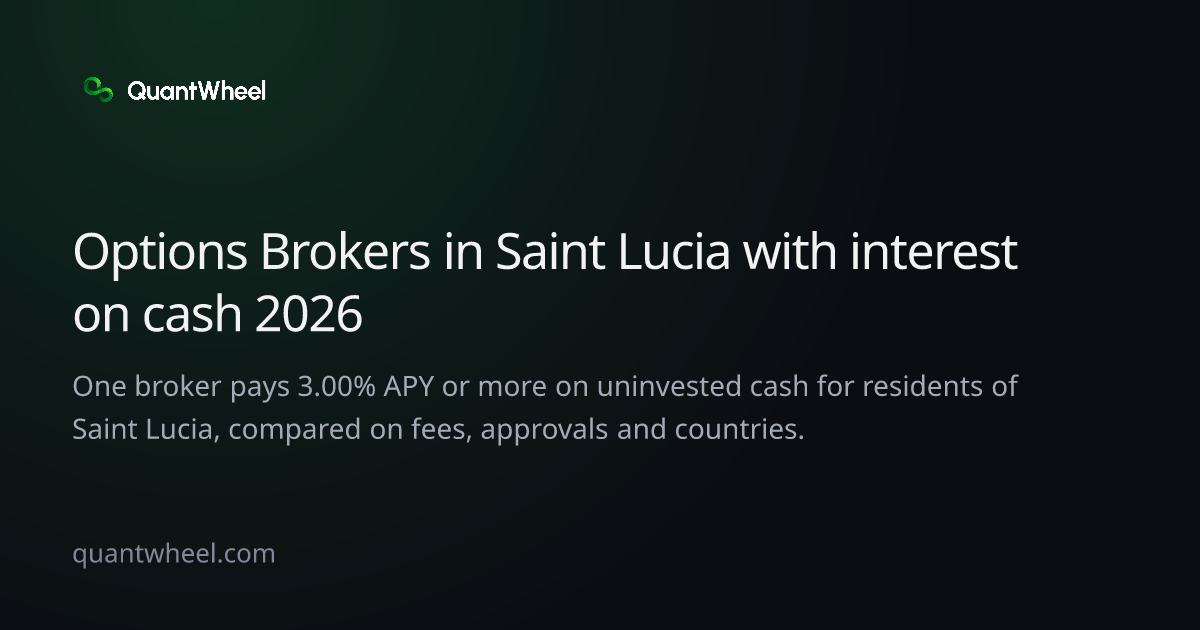 The share card of Options brokers in Saint Lucia with interest on cash