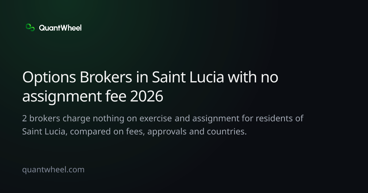 The share card of Options brokers in Saint Lucia with no assignment fee