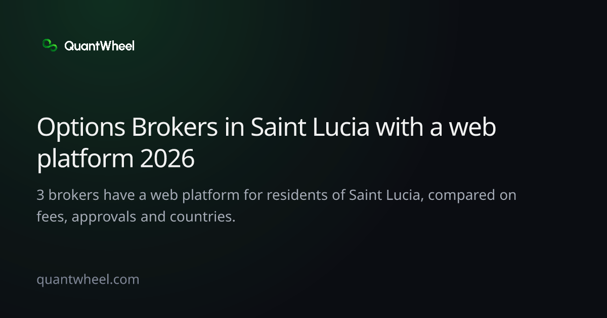 The share card of Options brokers in Saint Lucia with a web platform