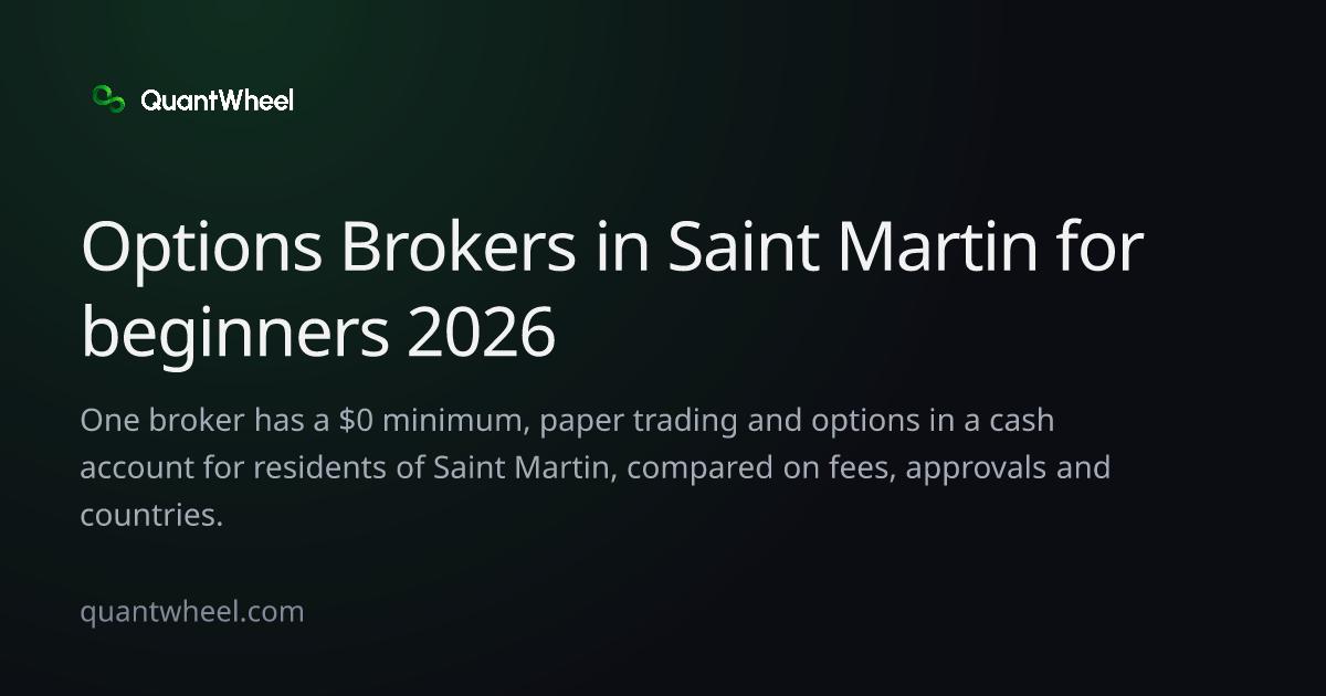 The share card of Options brokers in Saint Martin for beginners
