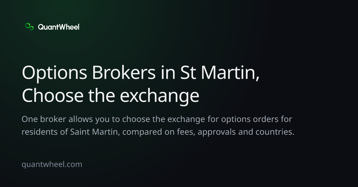 The share card of Options brokers in Saint Martin that let you choose the exchange