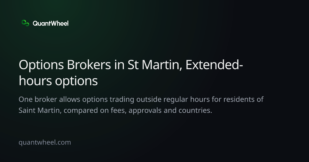The share card of Options brokers in Saint Martin with extended-hours options trading