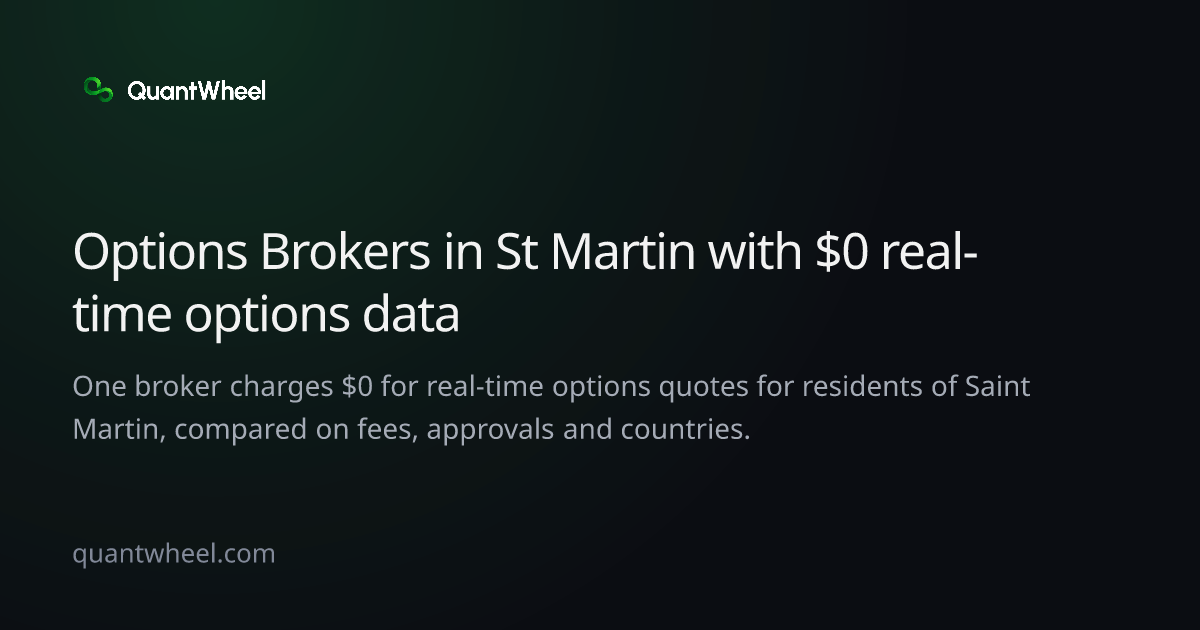 The share card of Options brokers in Saint Martin with $0 real-time options data