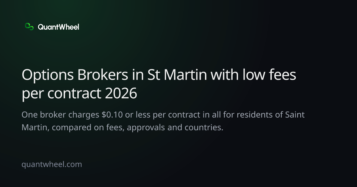 The share card of Options brokers in Saint Martin with low fees per contract