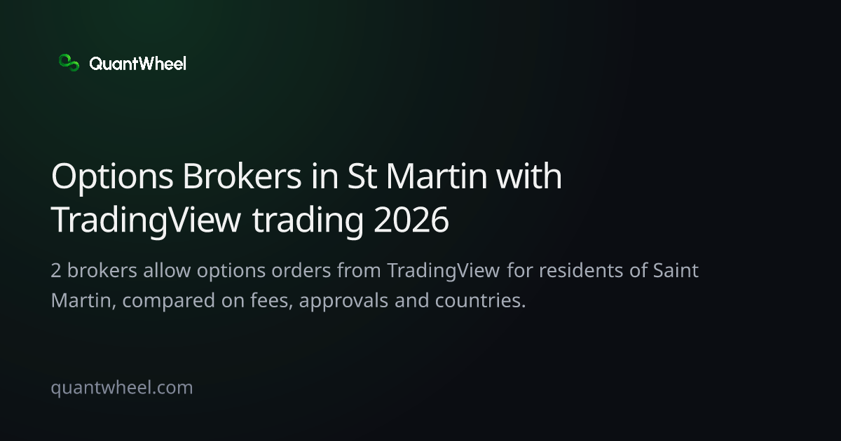The share card of Options brokers in Saint Martin with TradingView trading