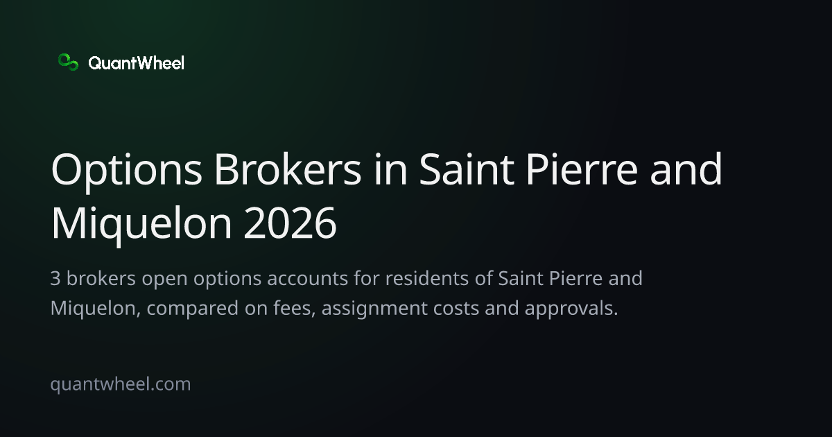 The share card of Options brokers in Saint Pierre and Miquelon