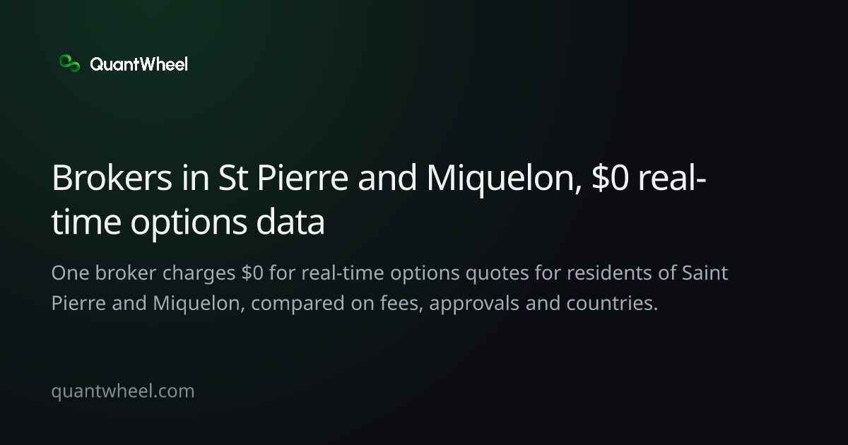 The share card of Options brokers in Saint Pierre and Miquelon with $0 real-time options data