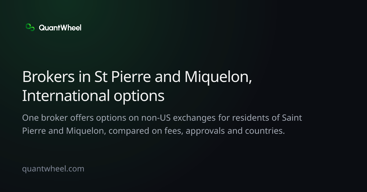The share card of Options brokers in Saint Pierre and Miquelon with options on non-US exchanges