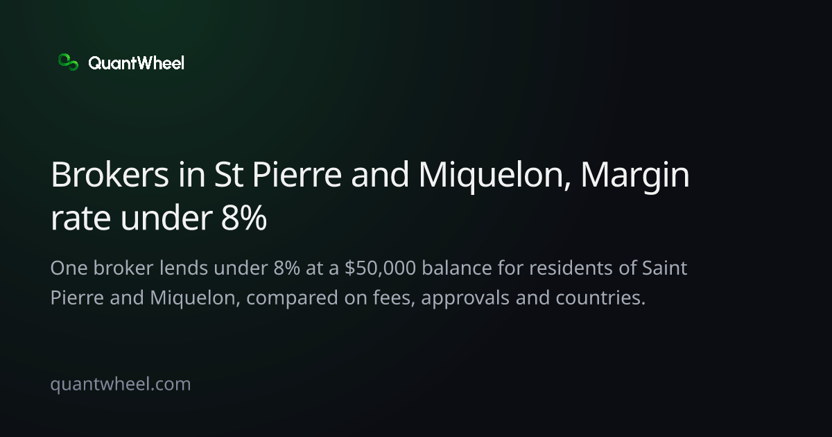 The share card of Options brokers in Saint Pierre and Miquelon with low margin rates