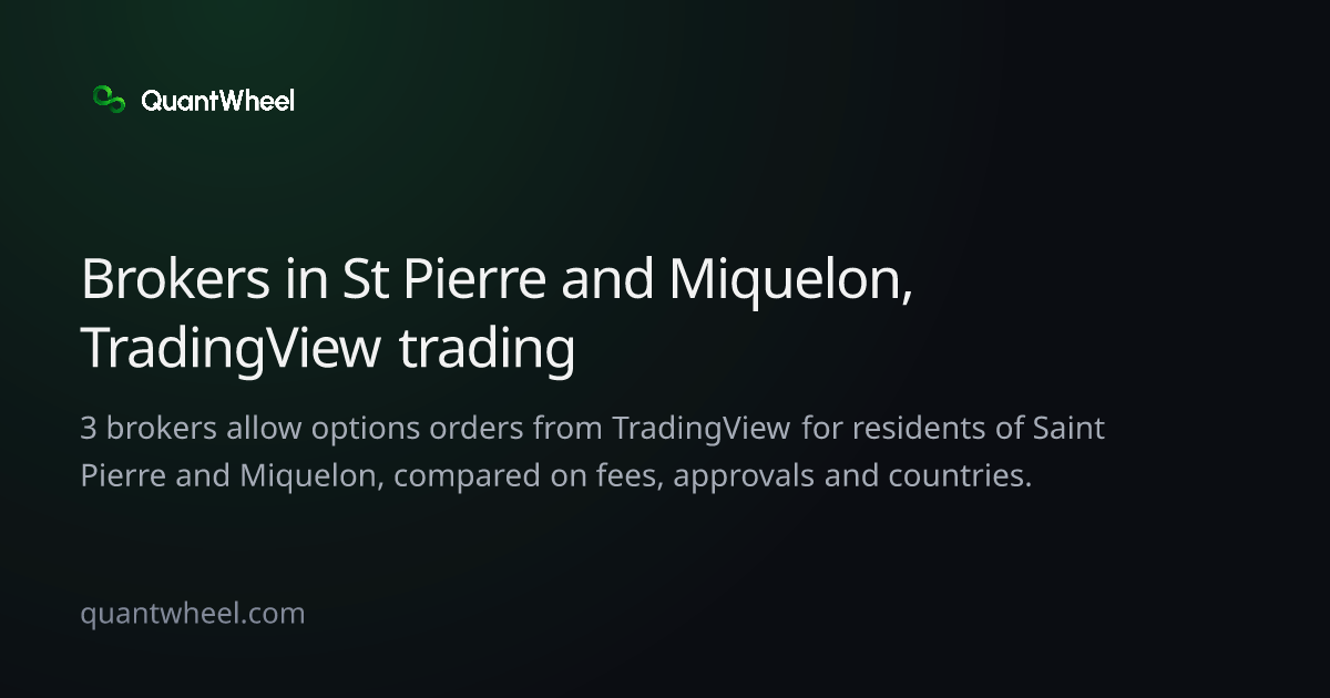 The share card of Options brokers in Saint Pierre and Miquelon with TradingView trading
