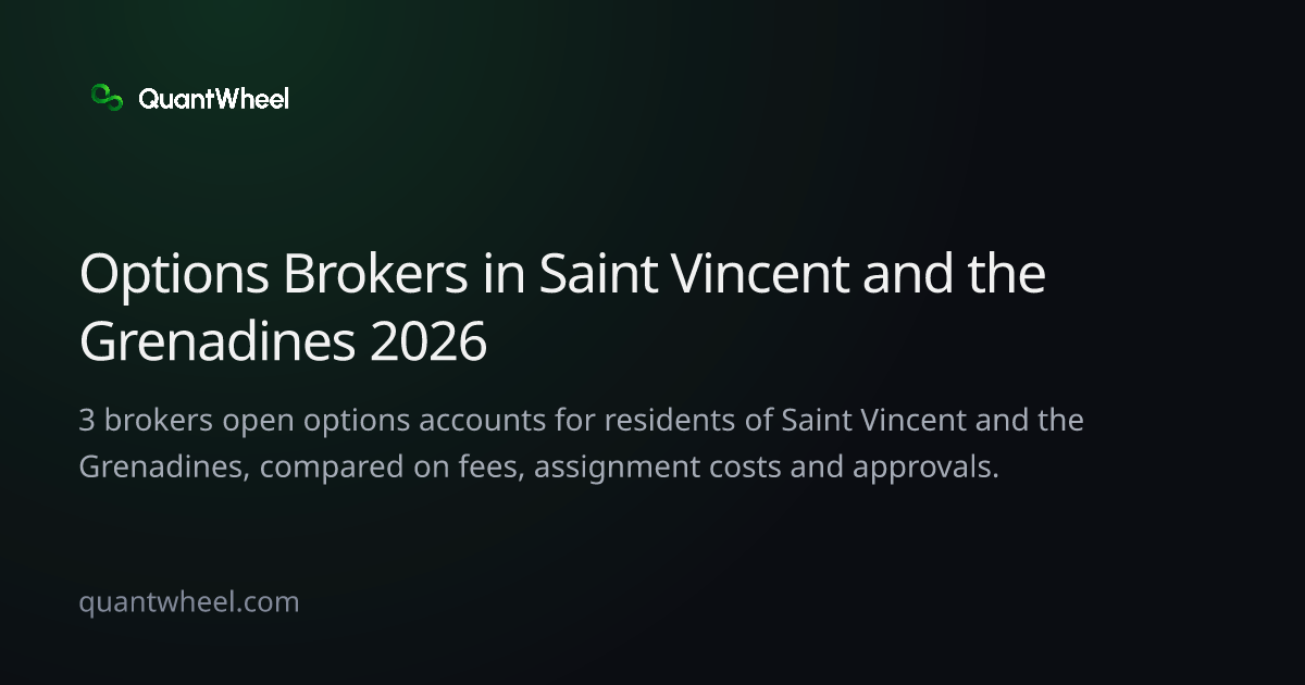 The share card of Options brokers in Saint Vincent and the Grenadines