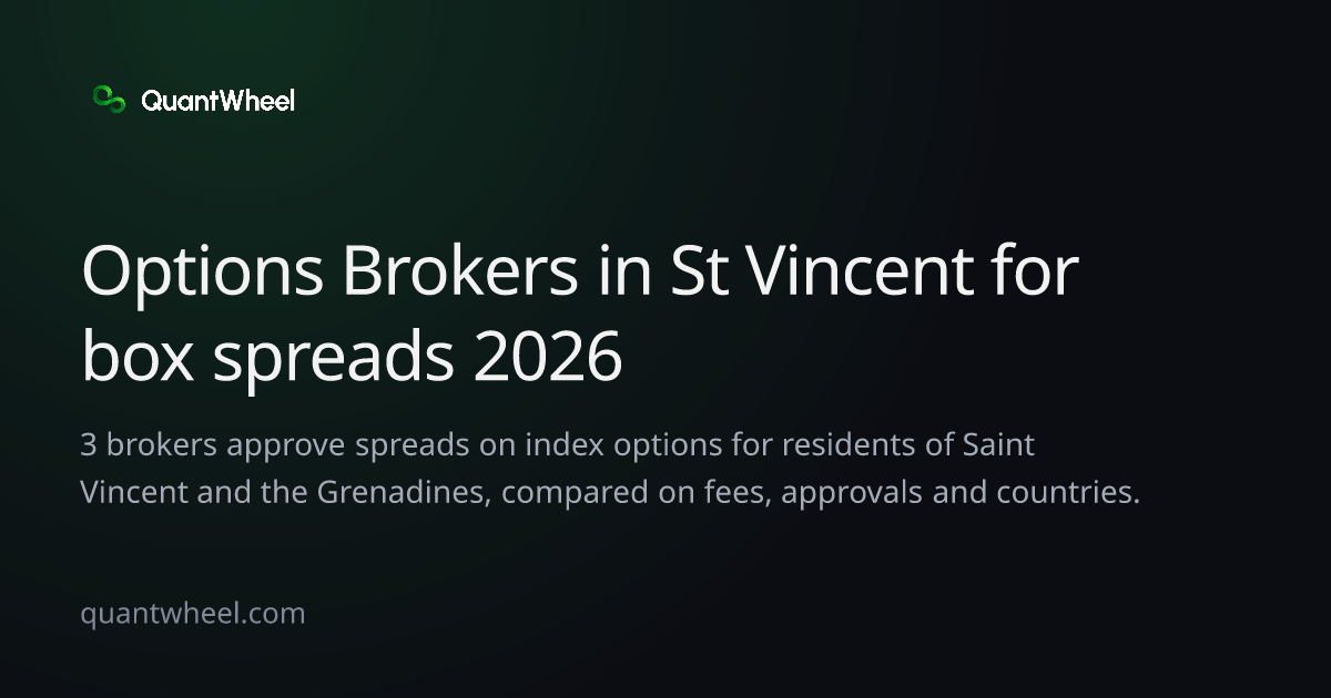 The share card of Options brokers in Saint Vincent and the Grenadines for box spreads