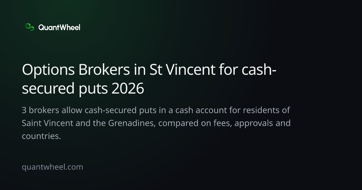 The share card of Options brokers in Saint Vincent and the Grenadines for cash-secured puts