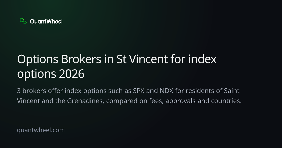 The share card of Options brokers in Saint Vincent and the Grenadines for index options